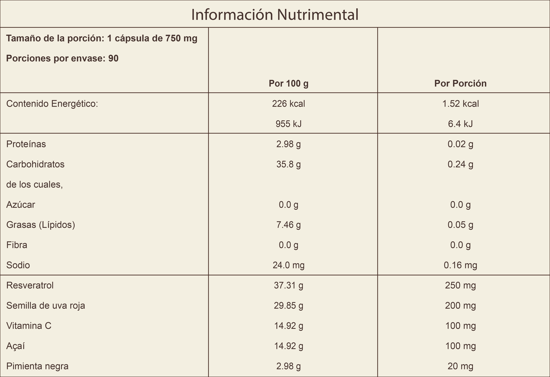 Resveratrol Max